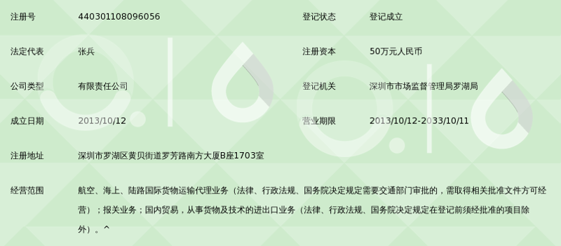 如何挑选一家优质的山西贸易公司？